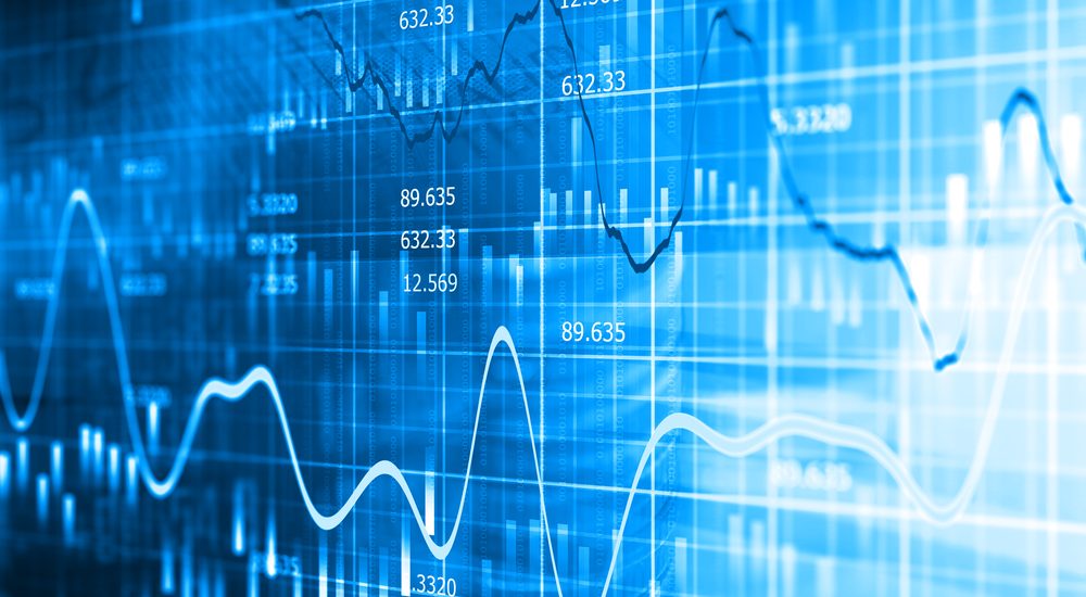 Market Update
